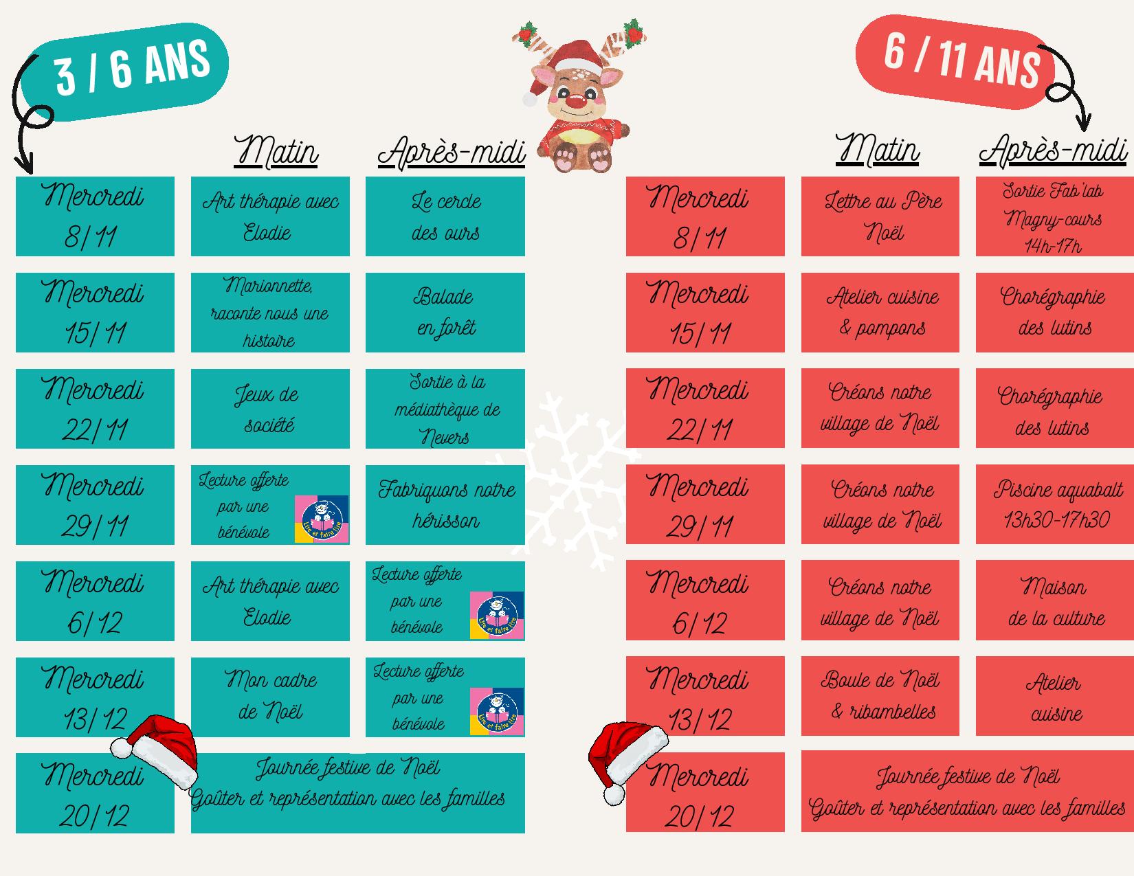 programme novembre décembre